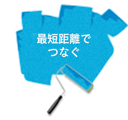 メーカーから直仕入・直販売
